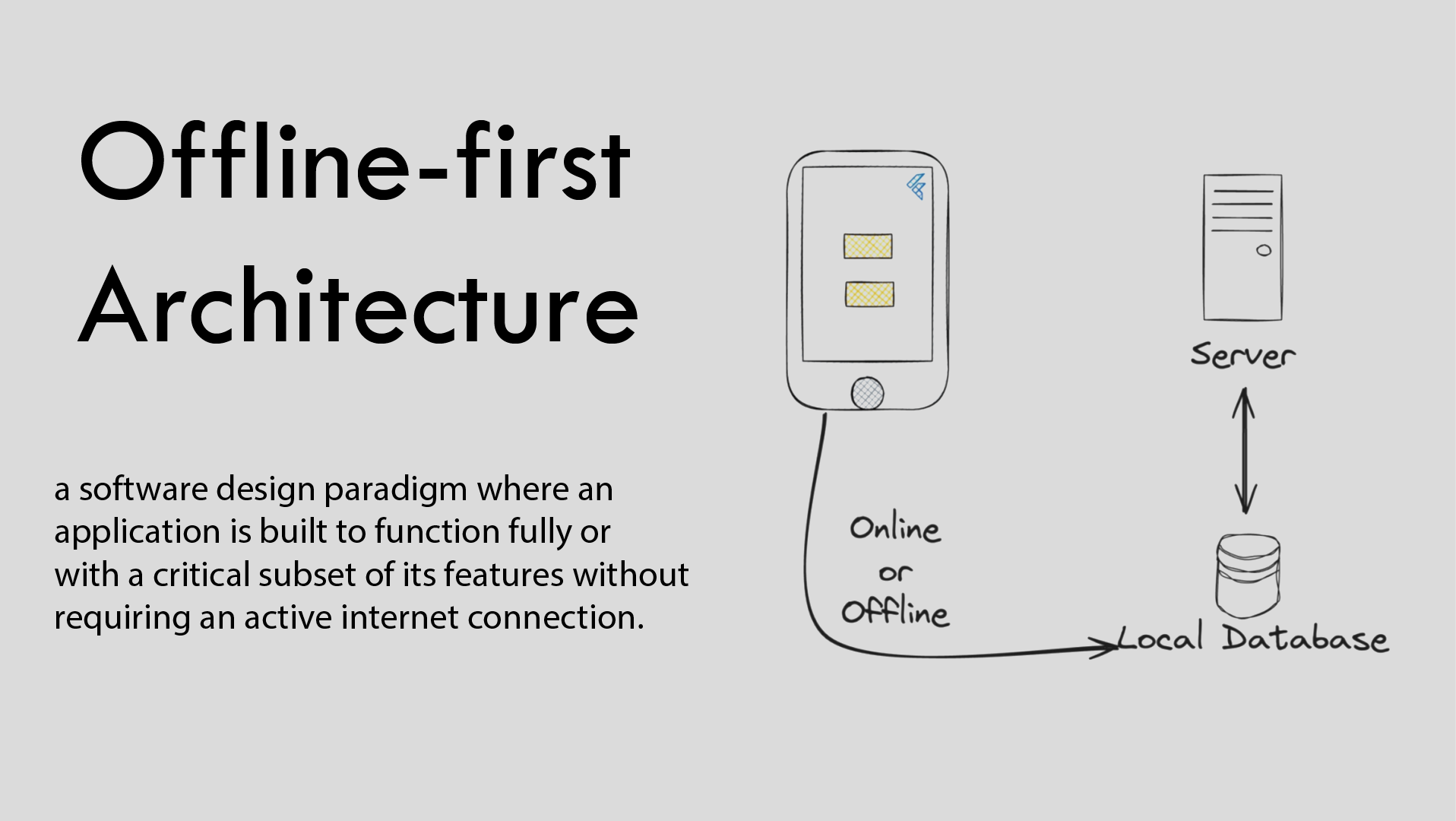 Write locally first, sync when you can
